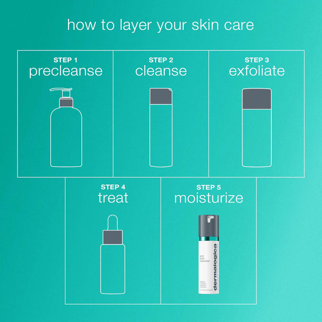 Dermalogica Acne Biotic Moisturizer - 0.24 oz. / 7ml