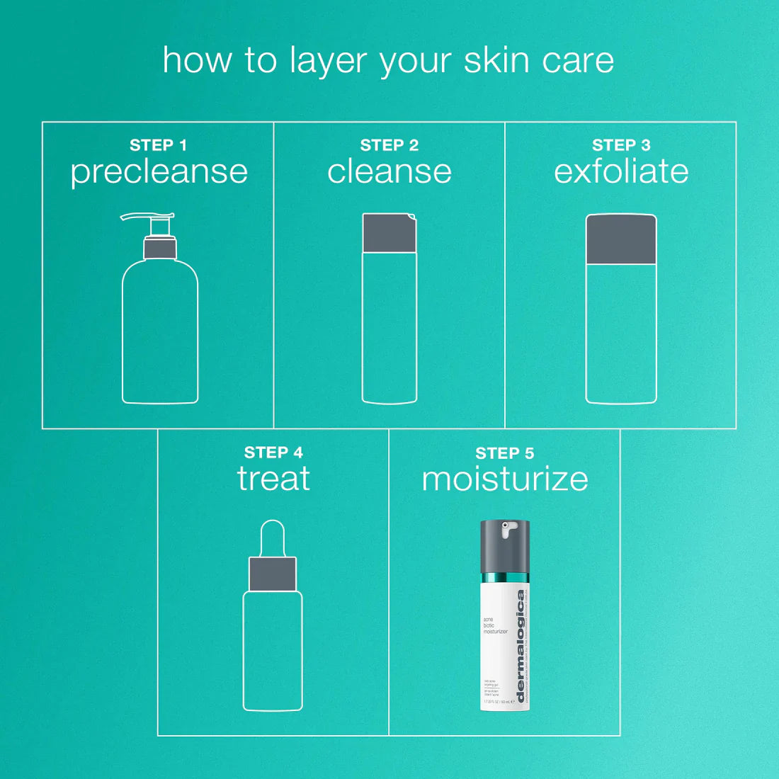 Dermalogica Acne Biotic Moisturizer - 0.24 oz. / 7ml
