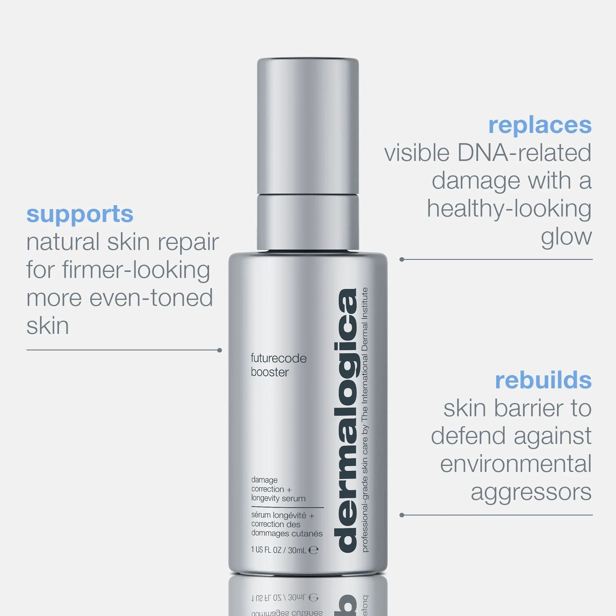 Dermalogica futurecode booster damage-correcting longevity serum 1 OZ / 30 mL